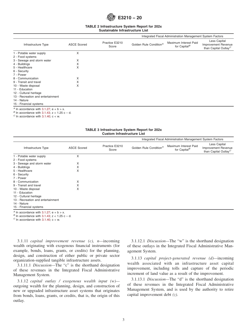ASTM E3210 - 20.pdf_第3页