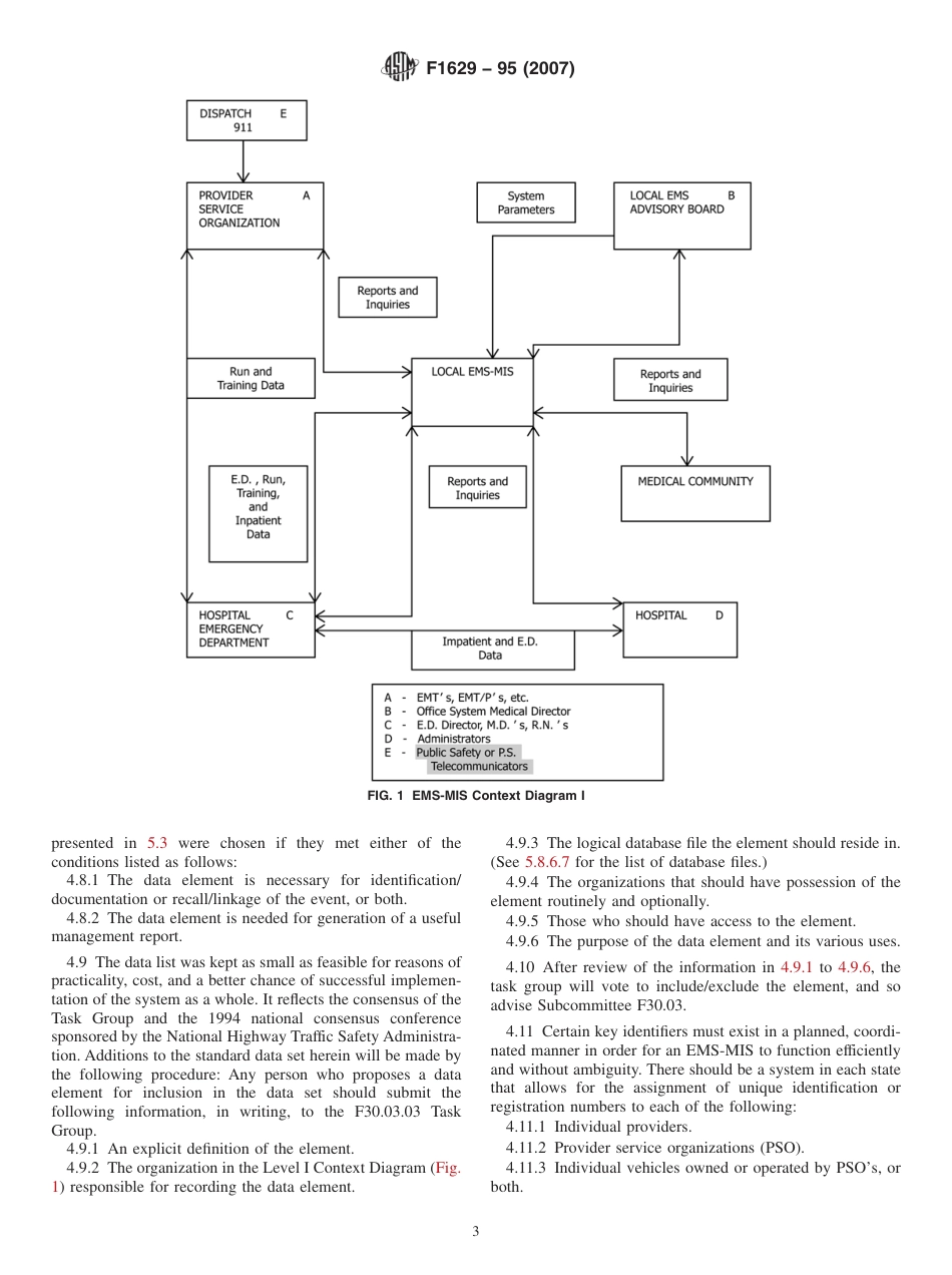 ASTM F1629 - 95 (2007).pdf_第3页