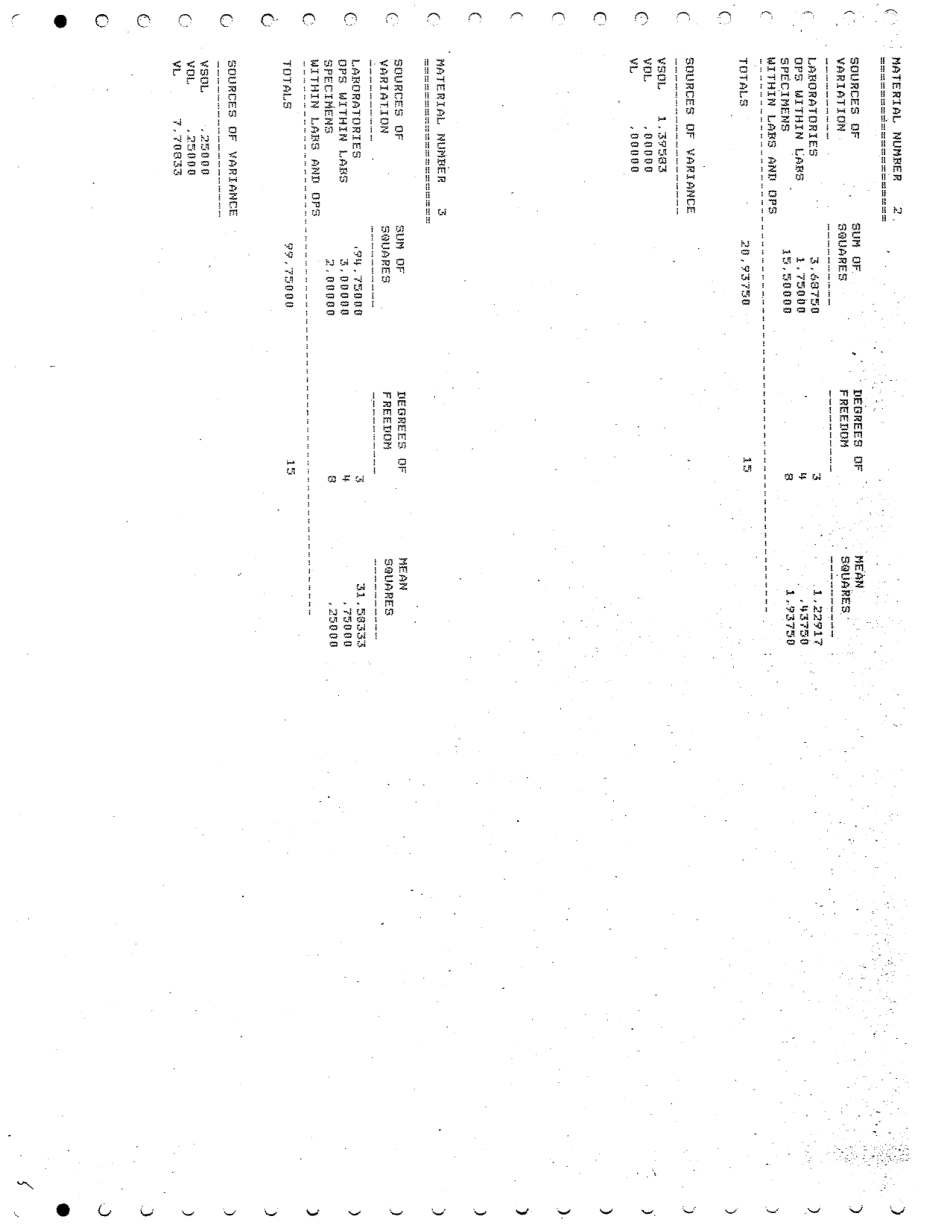 ASTM RR-D13-1068 1984.pdf_第3页