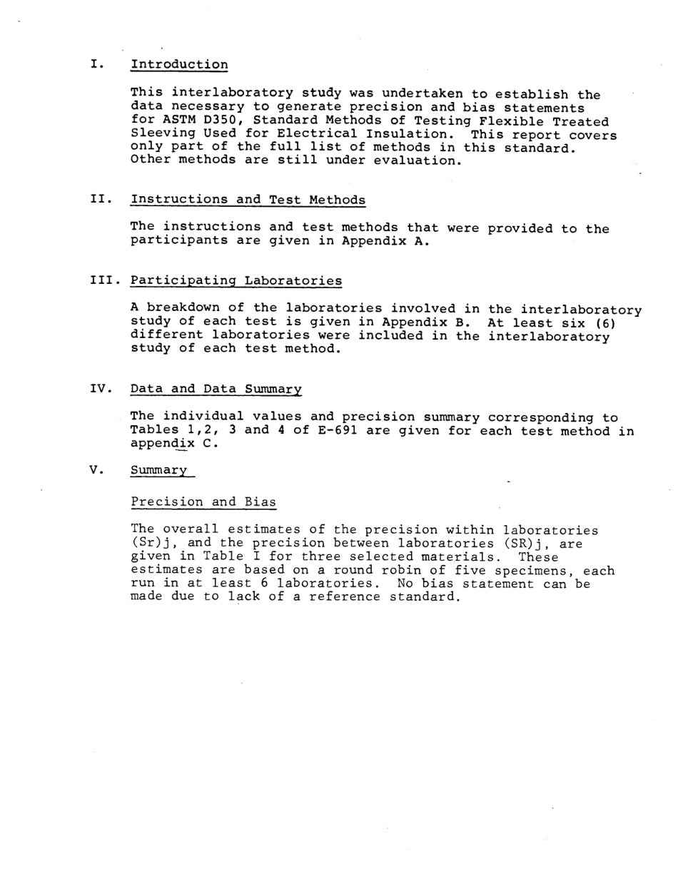 ASTM RR-D09-1024 1988.pdf_第2页