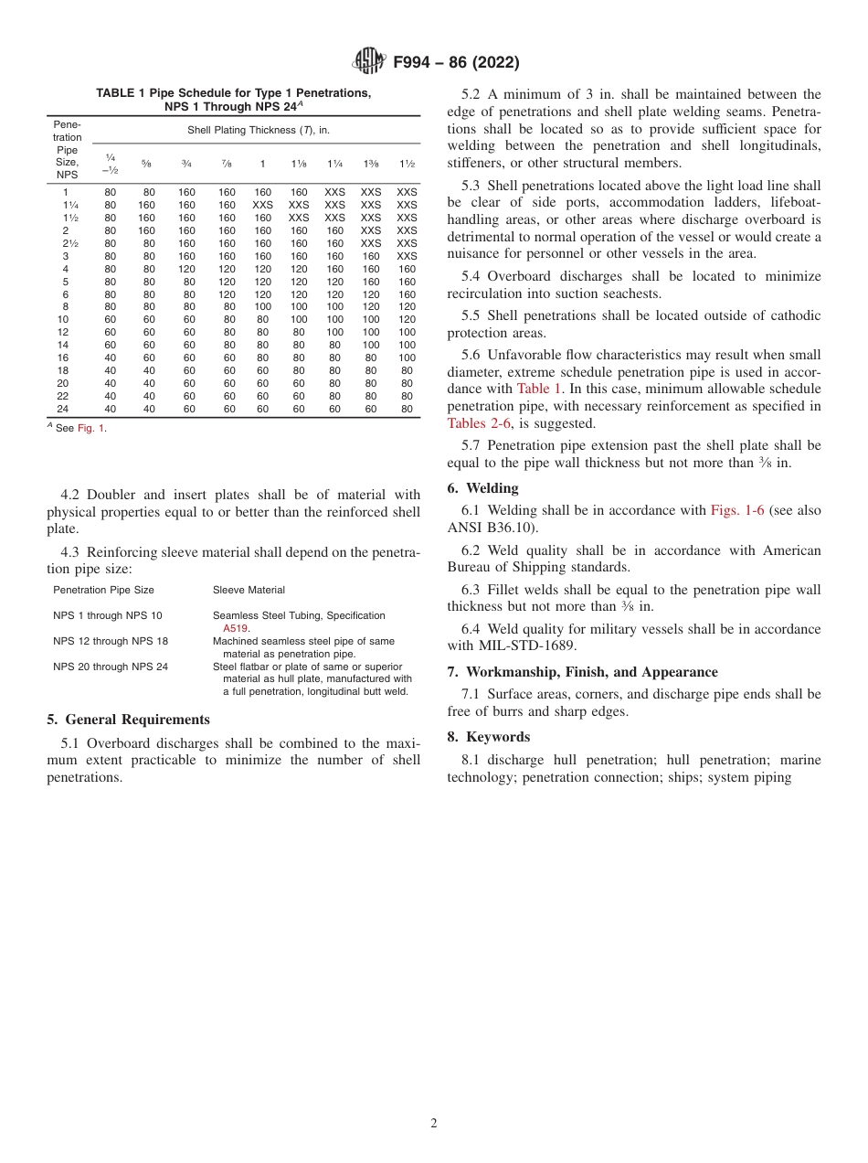 ASTM F994 - 86 (2022).pdf_第2页