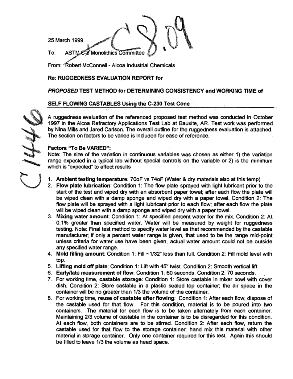 ASTM RR-C08-1016 1999.pdf_第2页