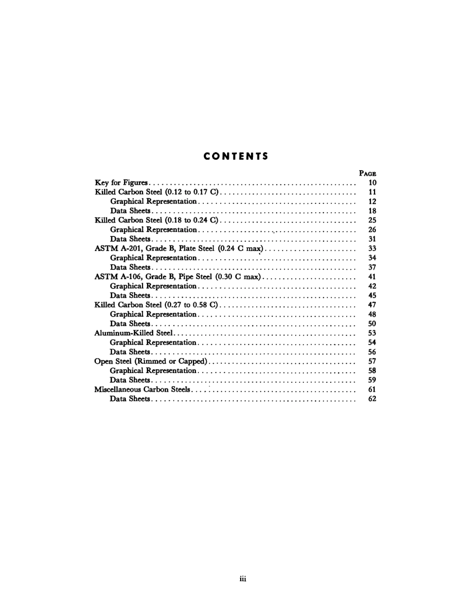 ASTM STP 180-1955.pdf_第3页