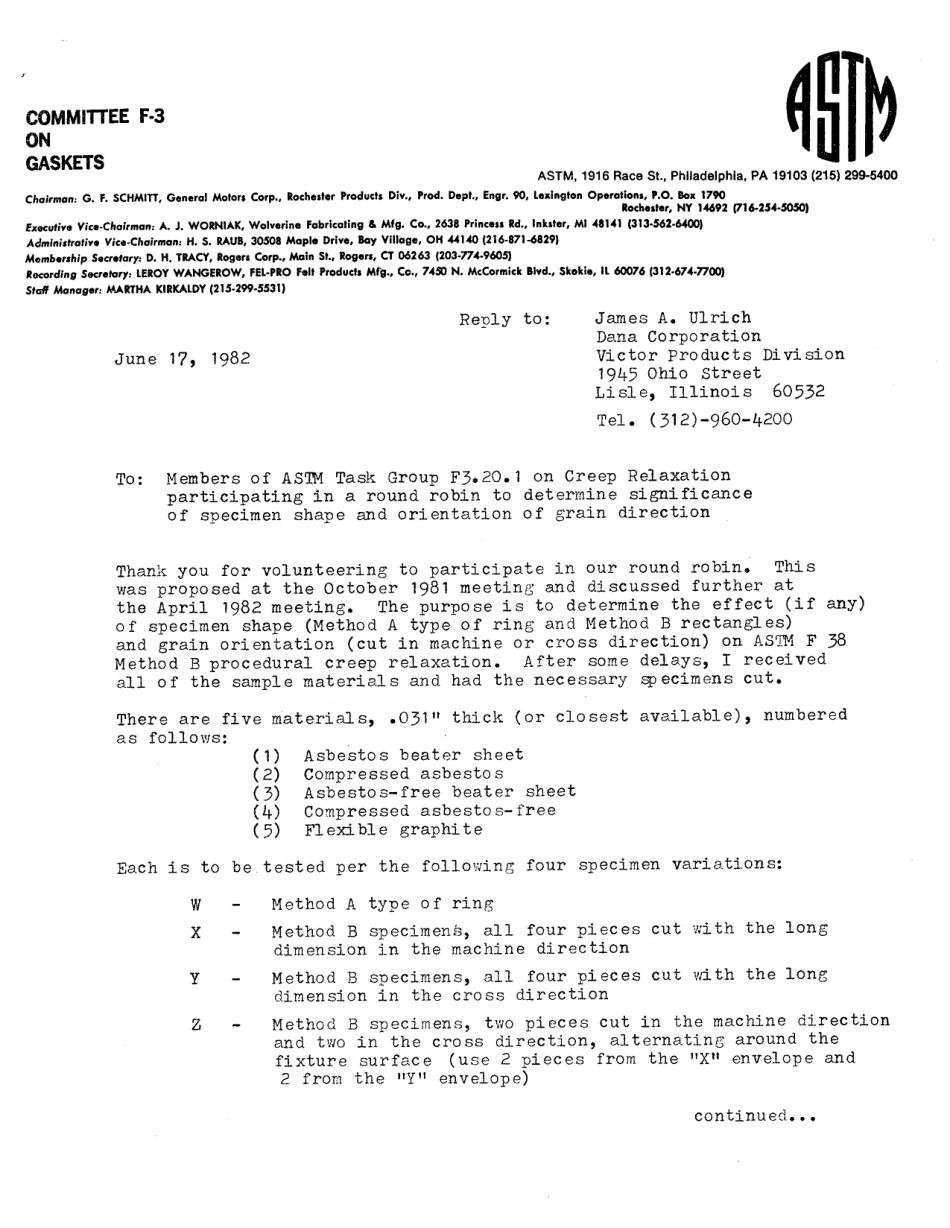 ASTM RR-F03-1009 1985.pdf_第3页