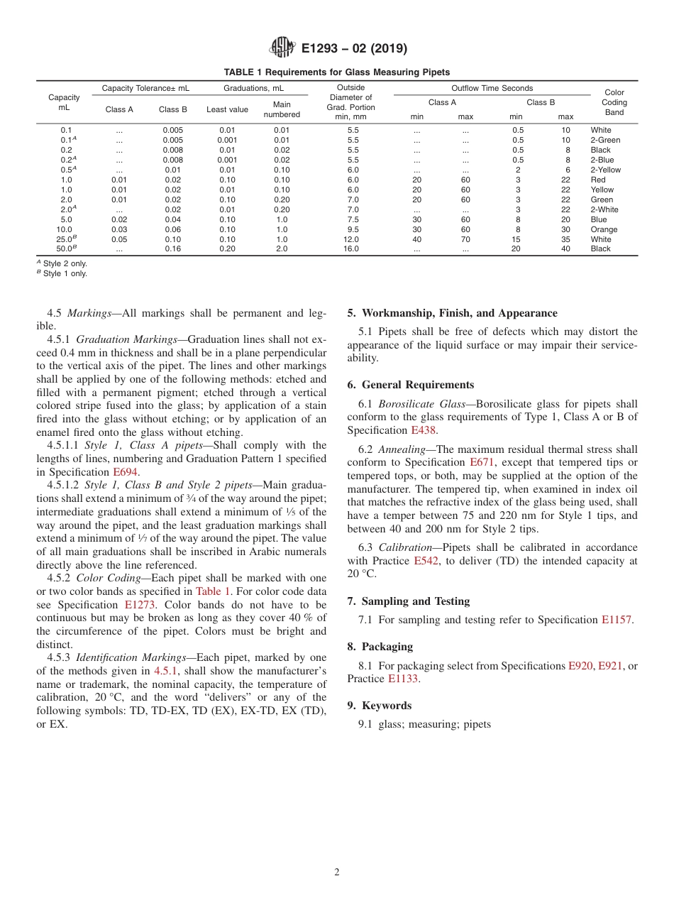 ASTM E1293 - 02 (2019).pdf_第2页