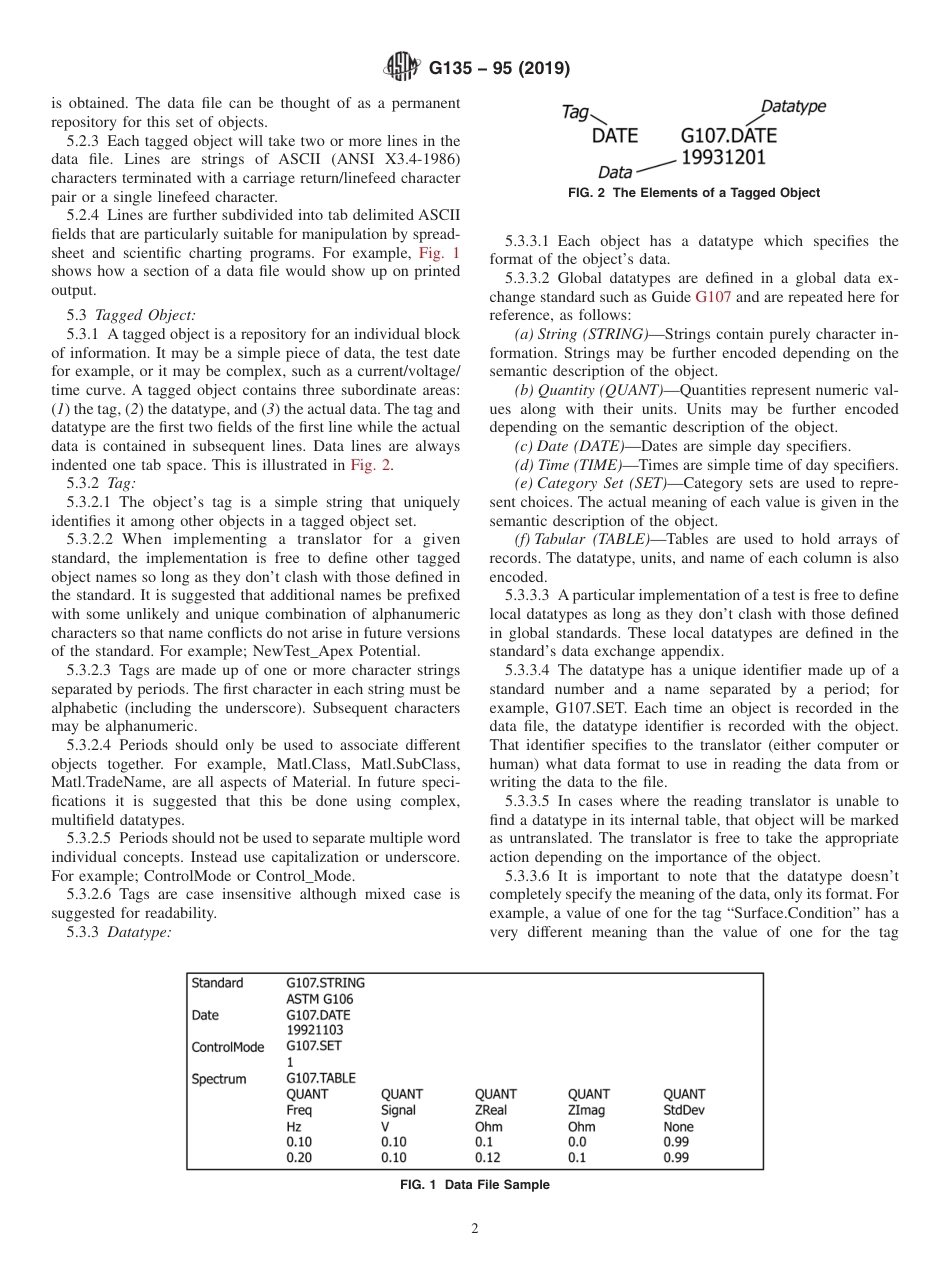 ASTM G135 - 95 (2019).pdf_第2页