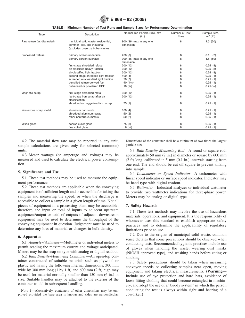 ASTM E868 - 82 (2005).pdf_第2页