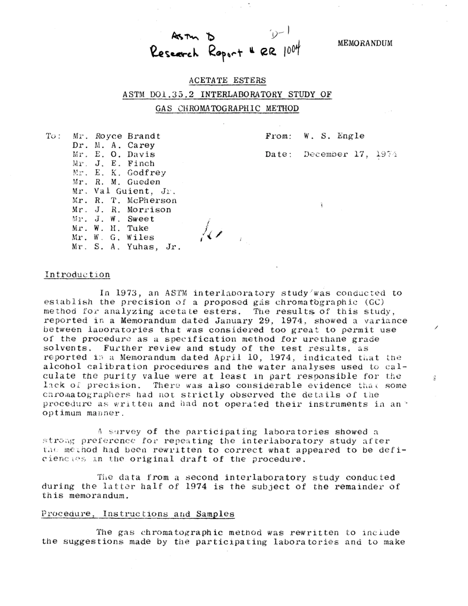 ASTM RR-D01-1004 1976.pdf_第2页
