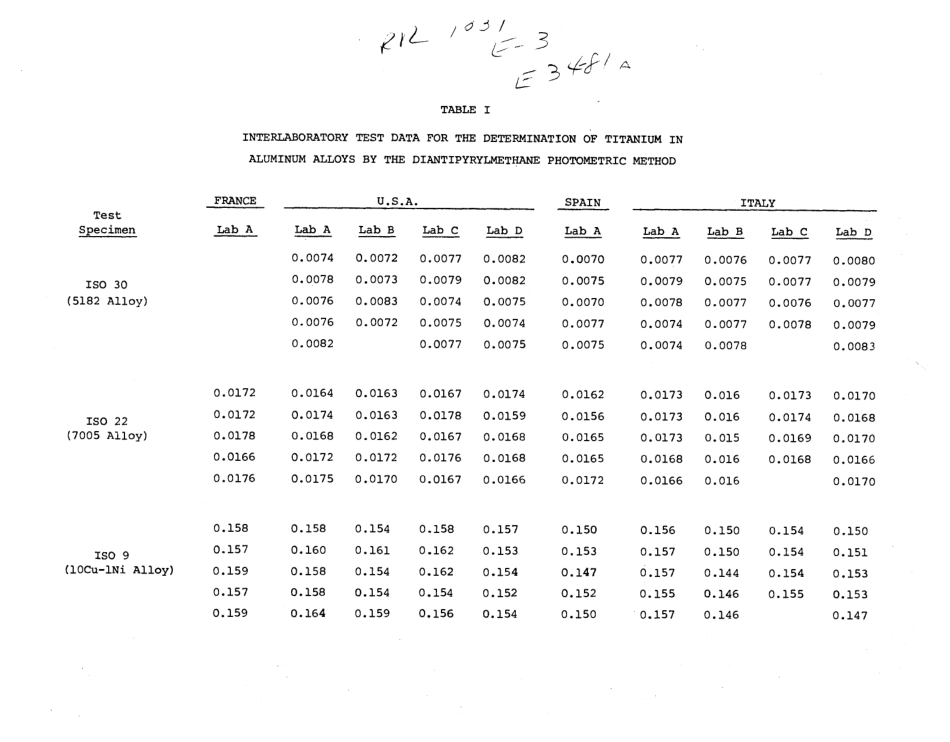 ASTM RR-E01-1087 1982.pdf_第2页