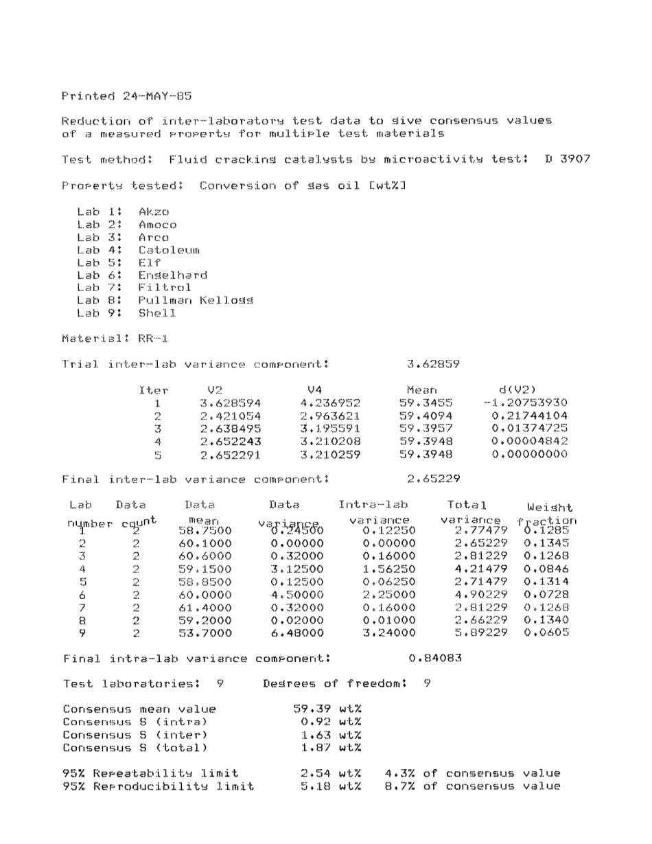 ASTM RR-D32-1016 1985.pdf_第3页