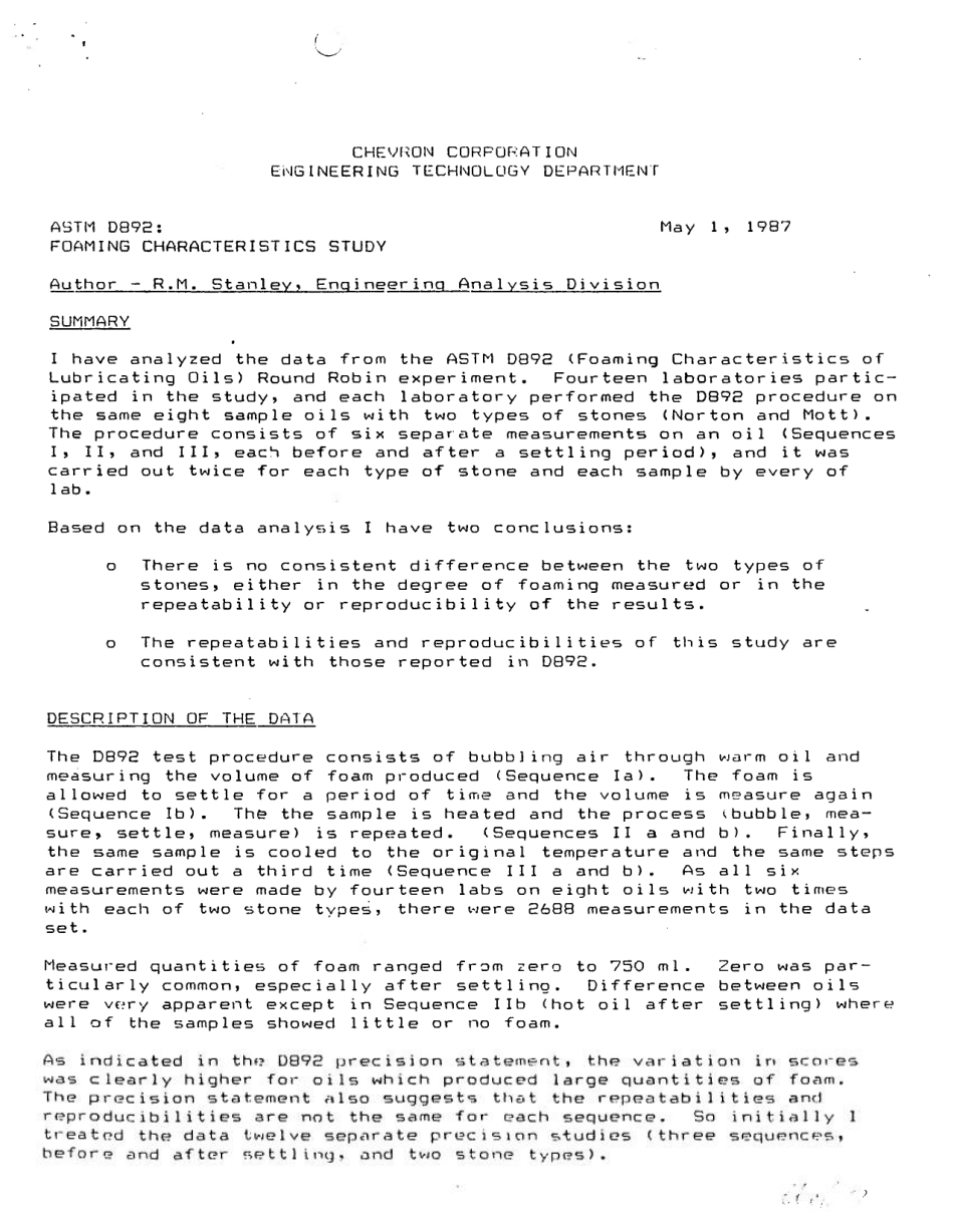 ASTM RR-D02-1244 1989.pdf_第2页