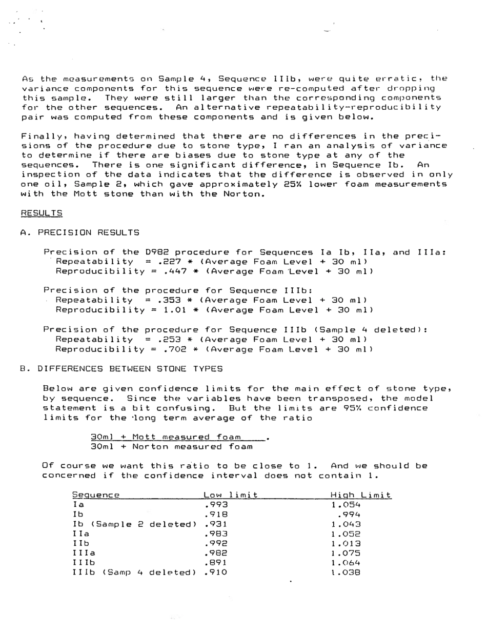 ASTM RR-D02-1244 1989.pdf_第3页