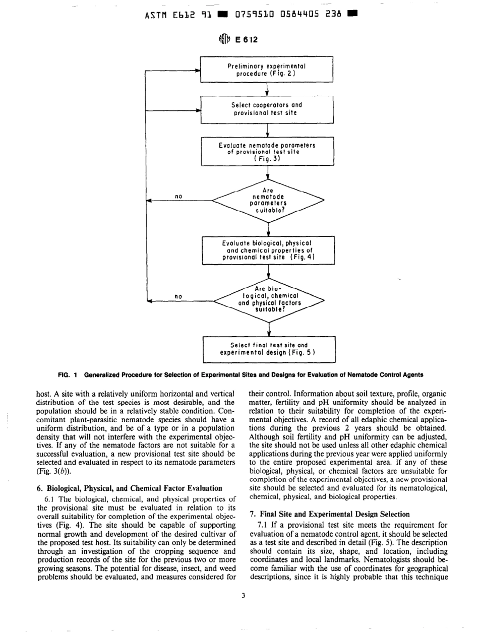 ASTM E612 - 91 (1996)e1 scan(1).pdf_第3页