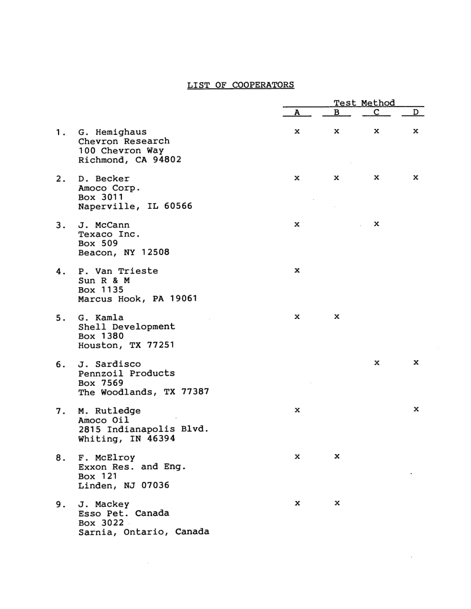 ASTM RR-D02-1351 1995.pdf_第3页