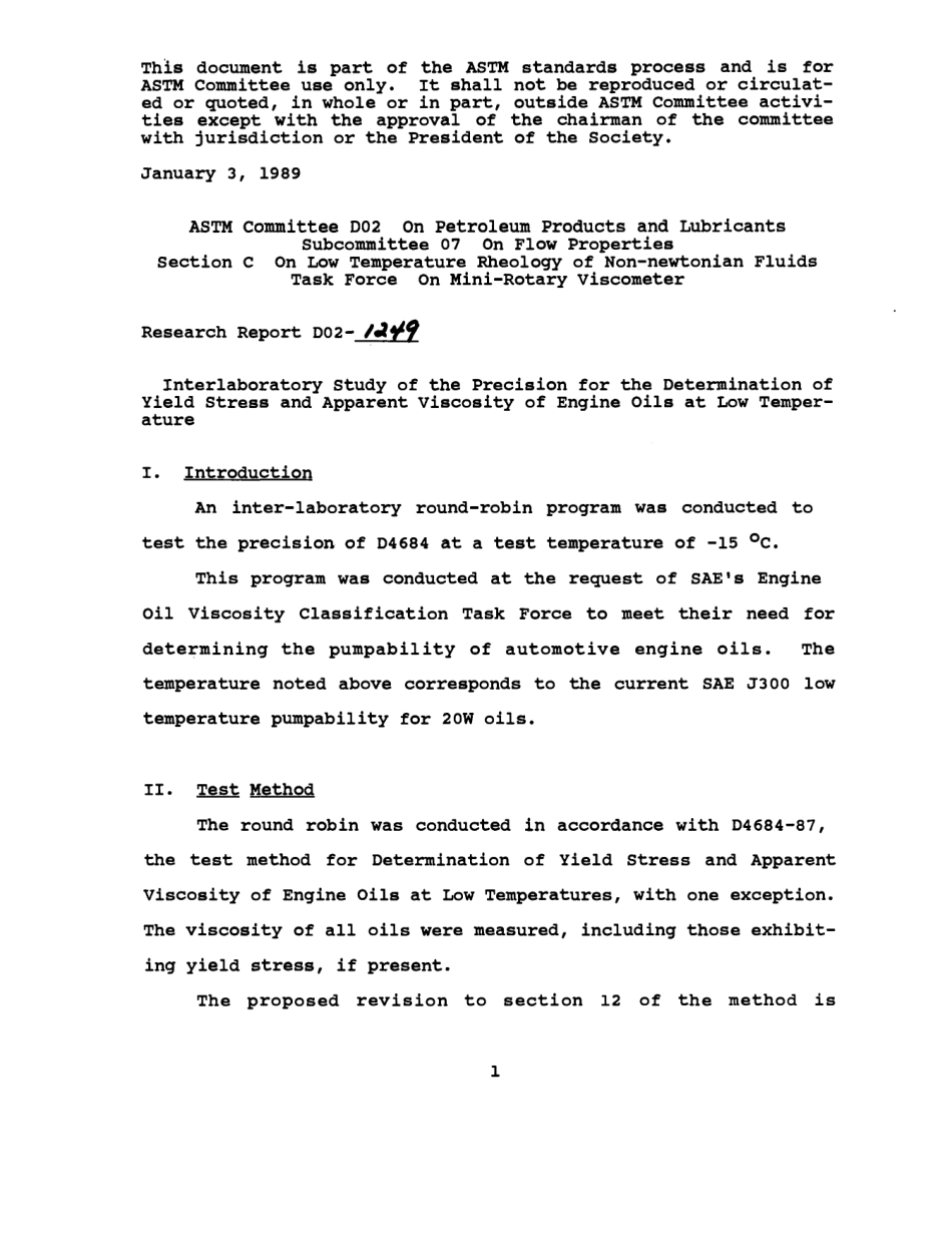 ASTM RR-D02-1249 1989.pdf_第2页