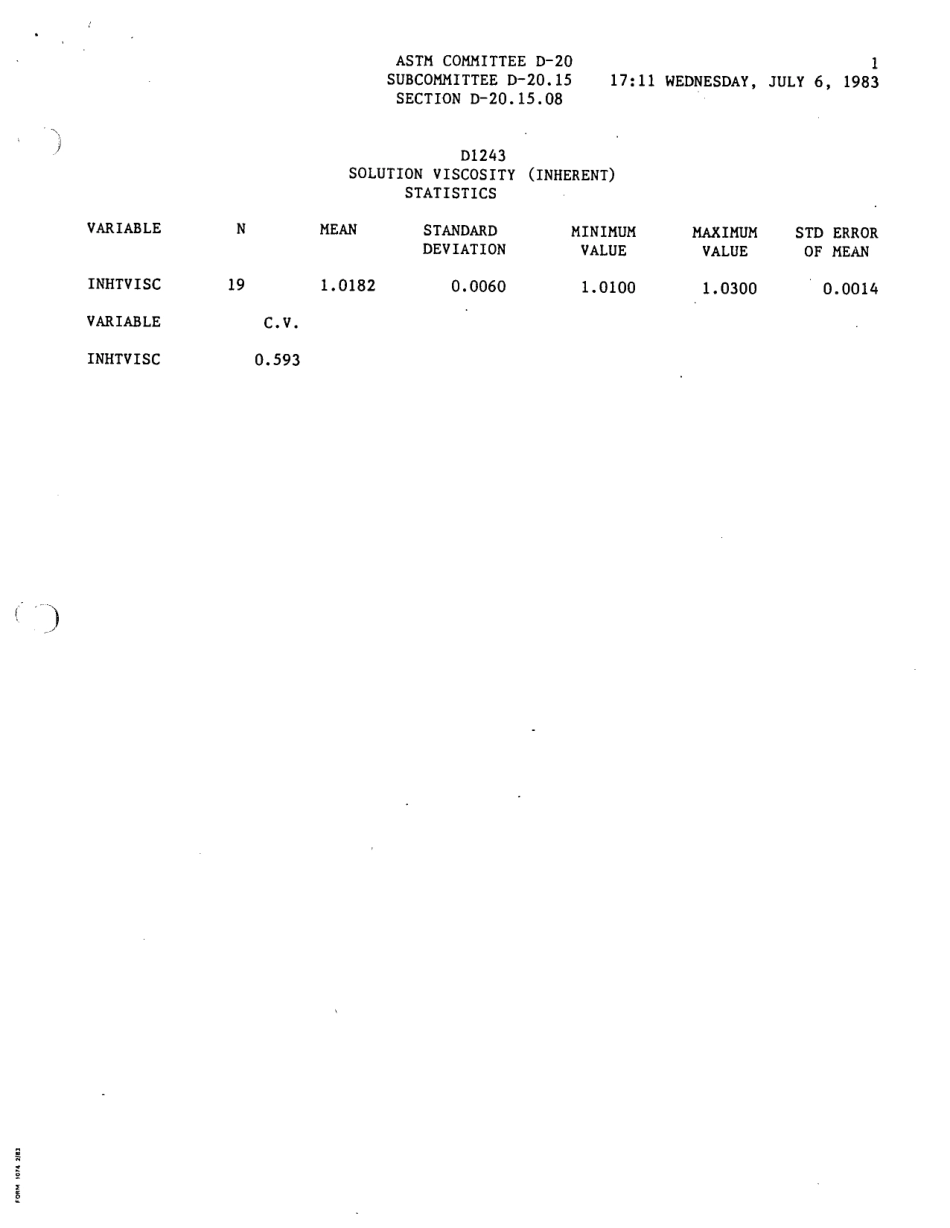 ASTM RR-D20-1112 1984.pdf_第3页