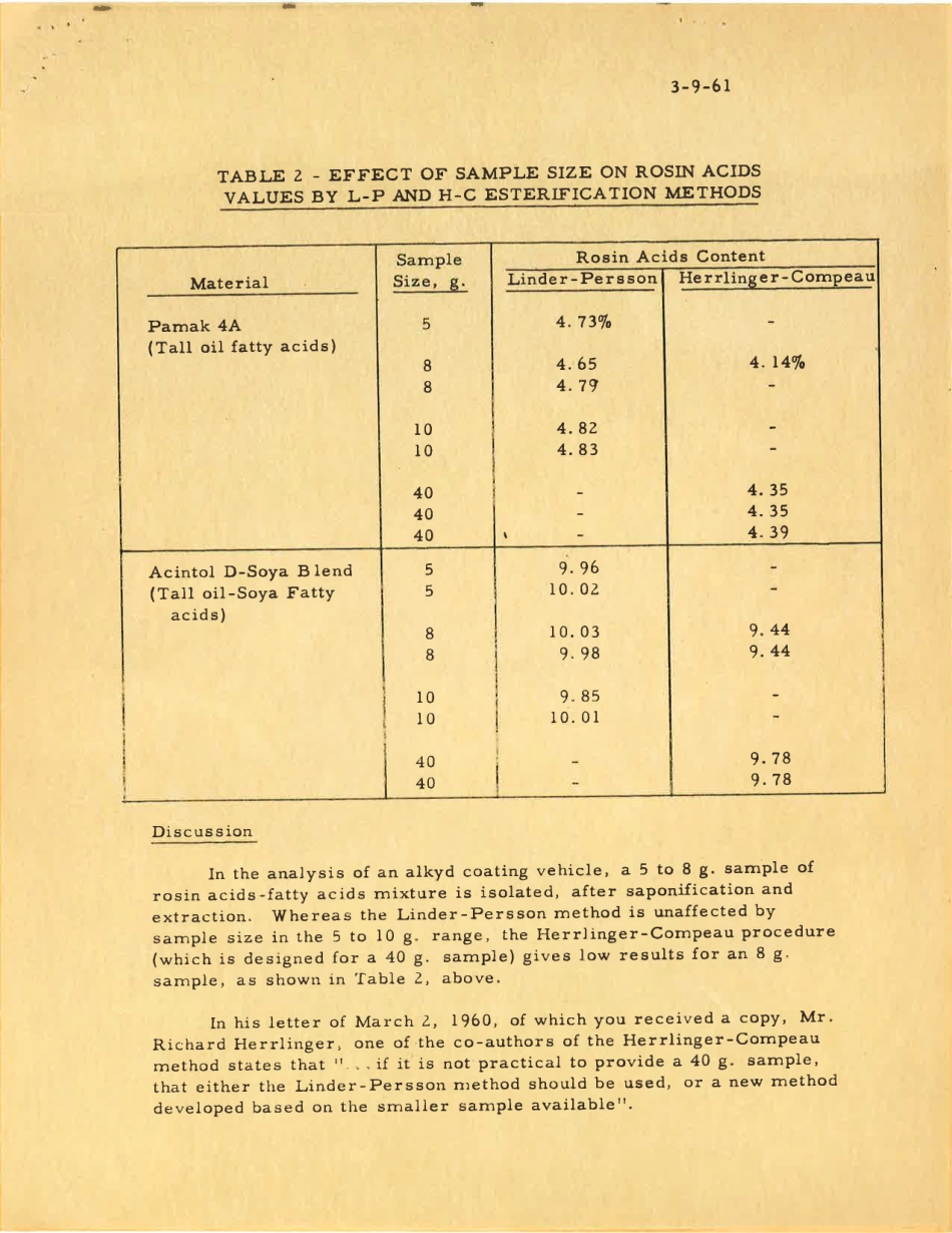 ASTM RR-D01-0123 1962.pdf_第3页