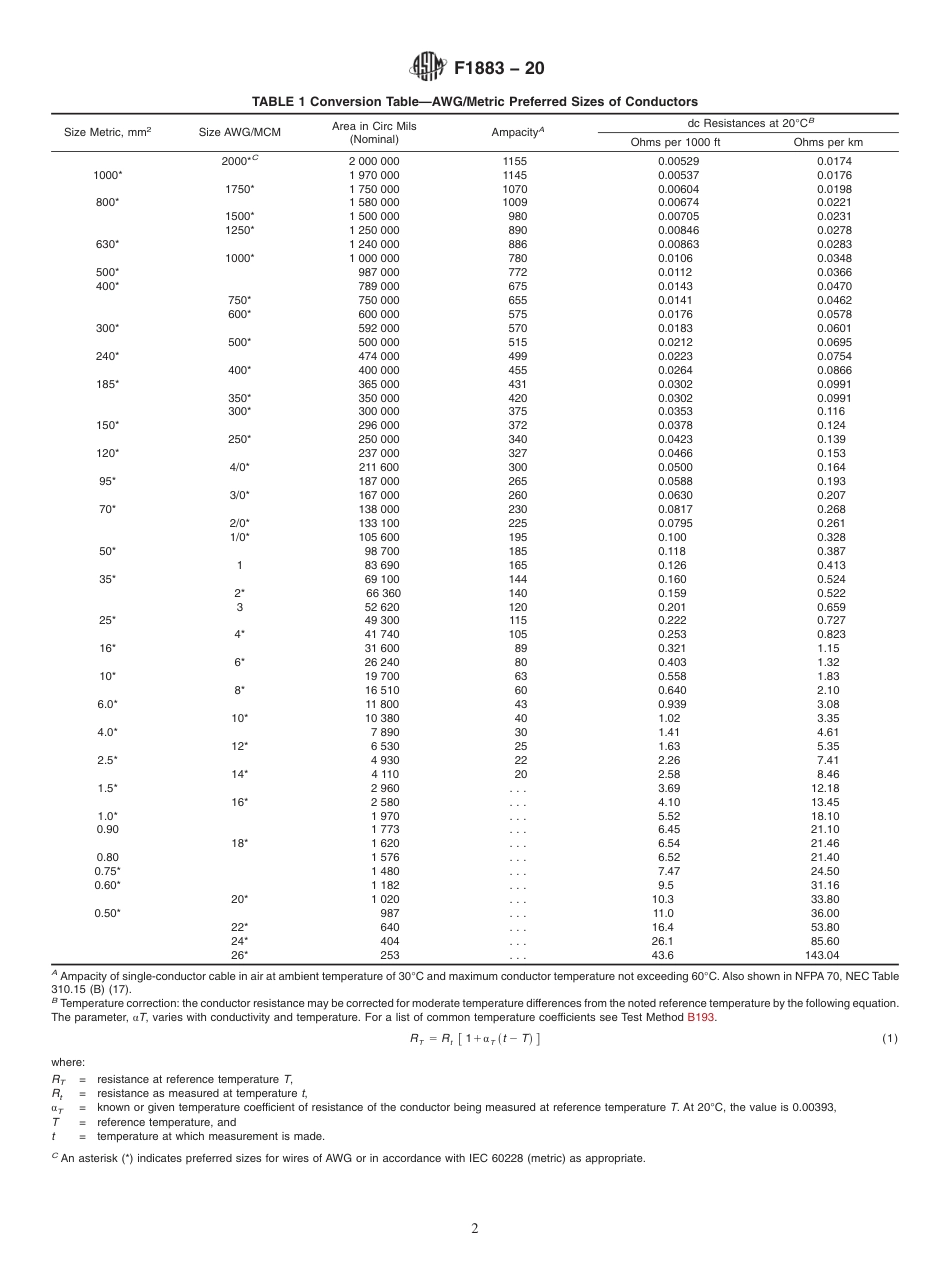 ASTM F1883 - 20.pdf_第2页