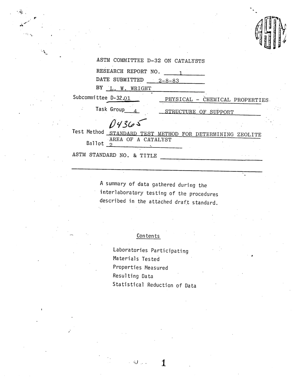 ASTM RR-D32-1009 1984.pdf_第2页