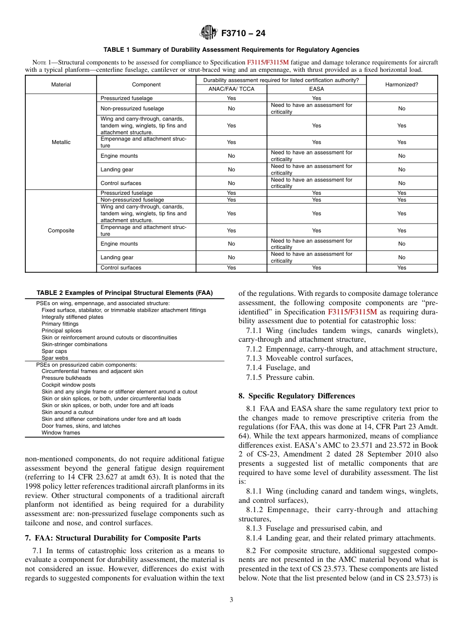 ASTM F3710 - 24.pdf_第3页
