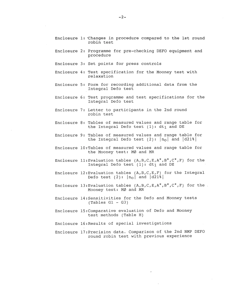 ASTM RR-D11-1082 1997.pdf_第3页