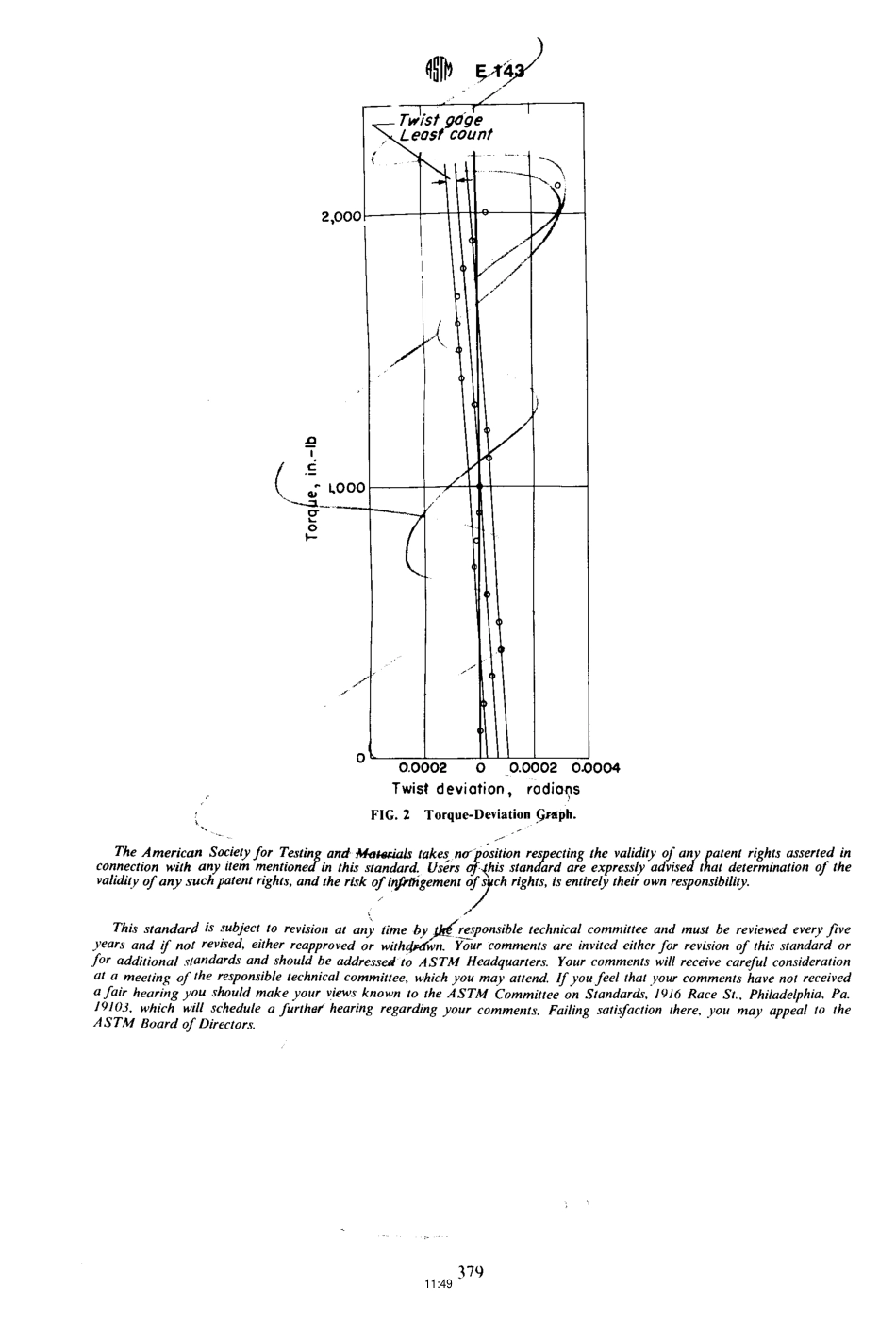 ASTM E150 - 64 (1981) scan.pdf_第2页
