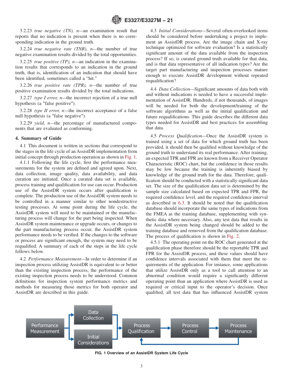 ASTM E3327 - E 3327M - 21.pdf_第3页