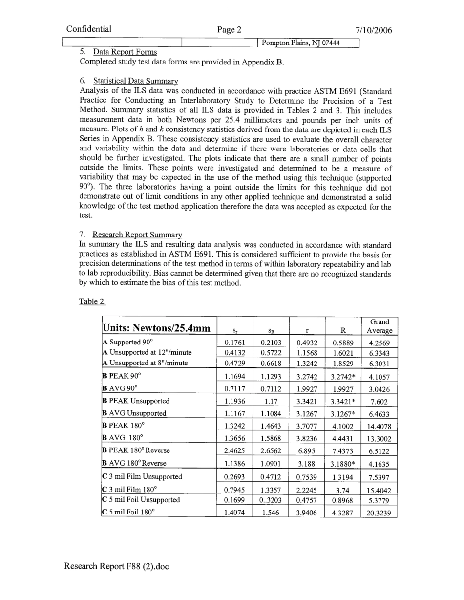 ASTM RR-F02-1023 2006.pdf_第3页
