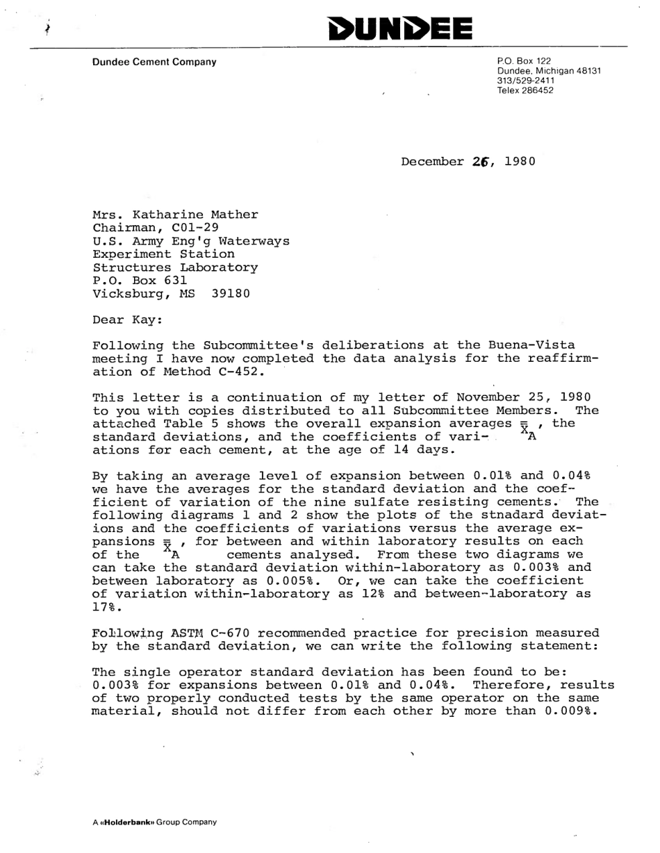 ASTM RR-C01-1004 1994.pdf_第2页