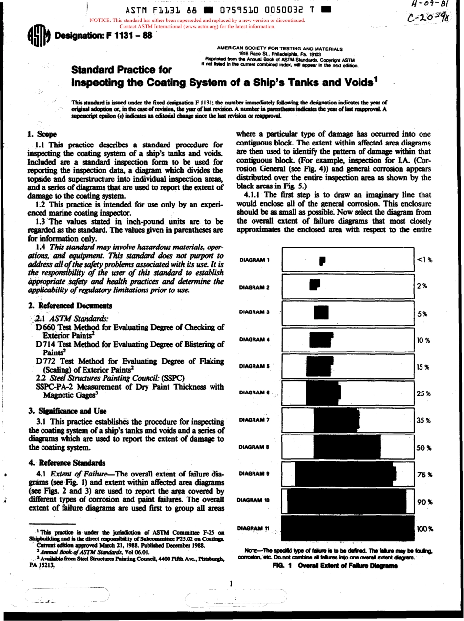 ASTM F1131 - 88 scan.pdf_第1页