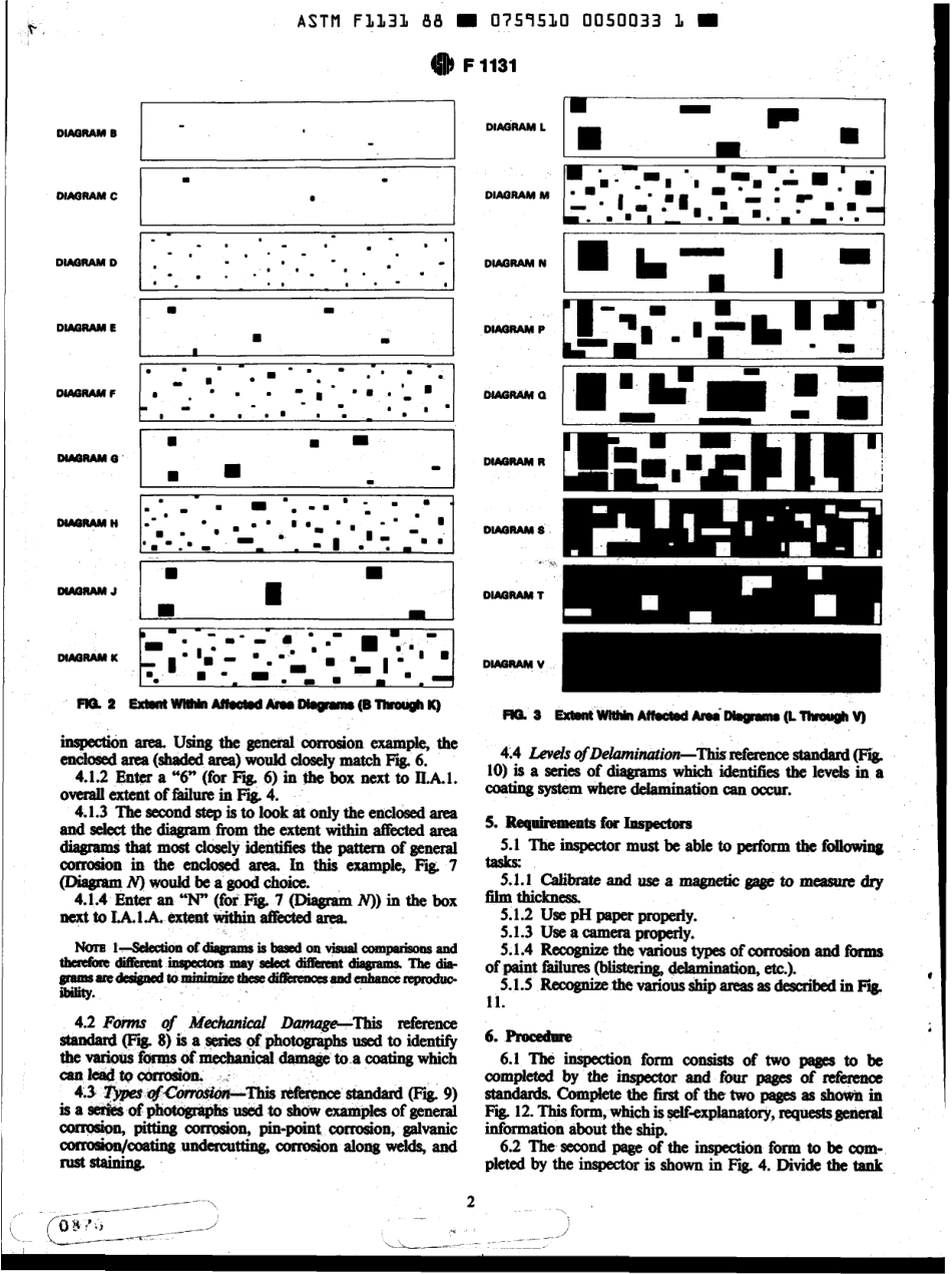 ASTM F1131 - 88 scan.pdf_第2页