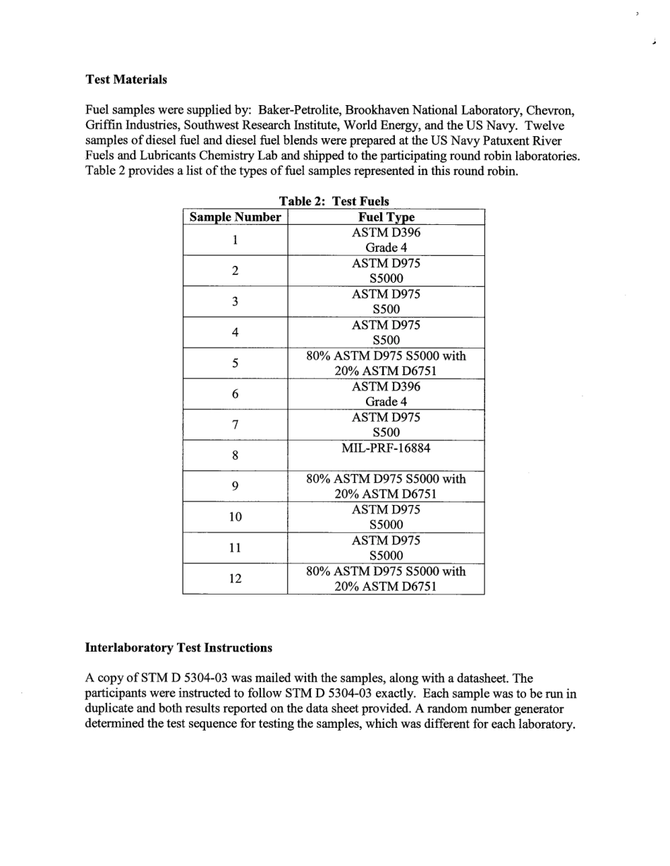 ASTM RR-D02-1598 2003.pdf_第3页