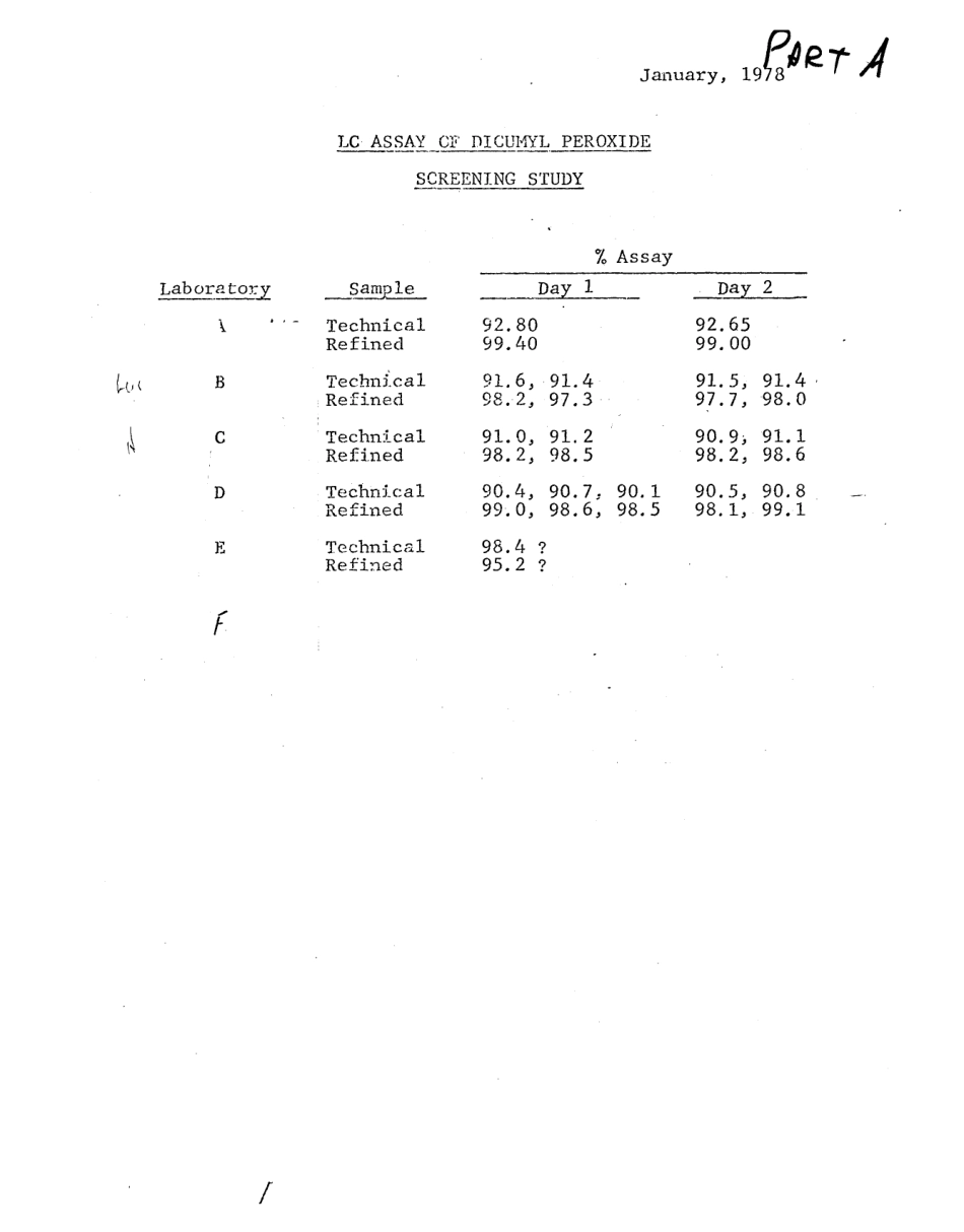 ASTM RR-E15-1029 1980.pdf_第2页