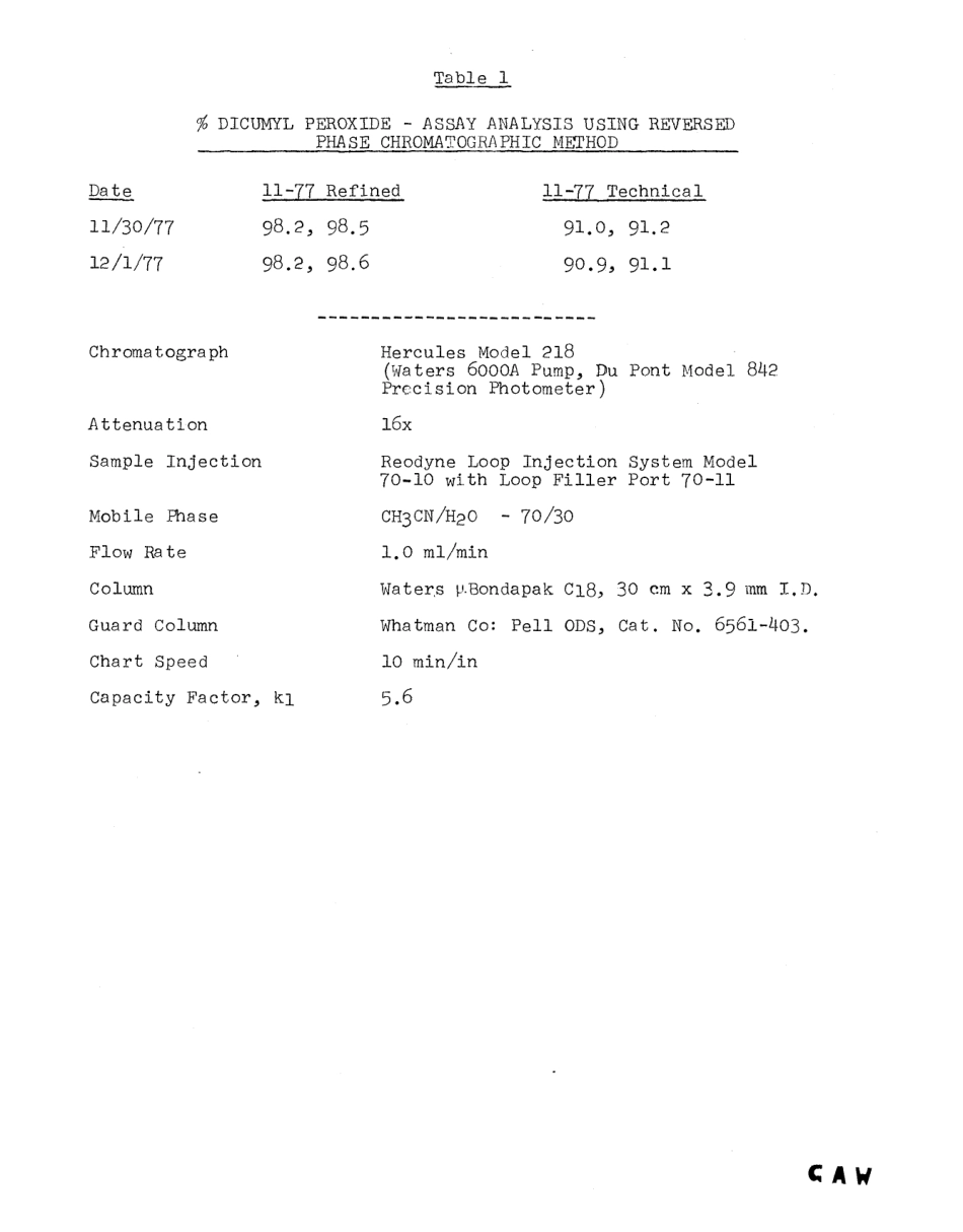 ASTM RR-E15-1029 1980.pdf_第3页