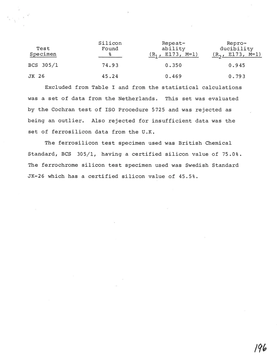 ASTM RR-E03-1043 1985.pdf_第3页