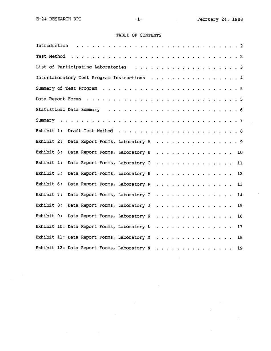 ASTM RR-E24-1013 1988.pdf_第2页