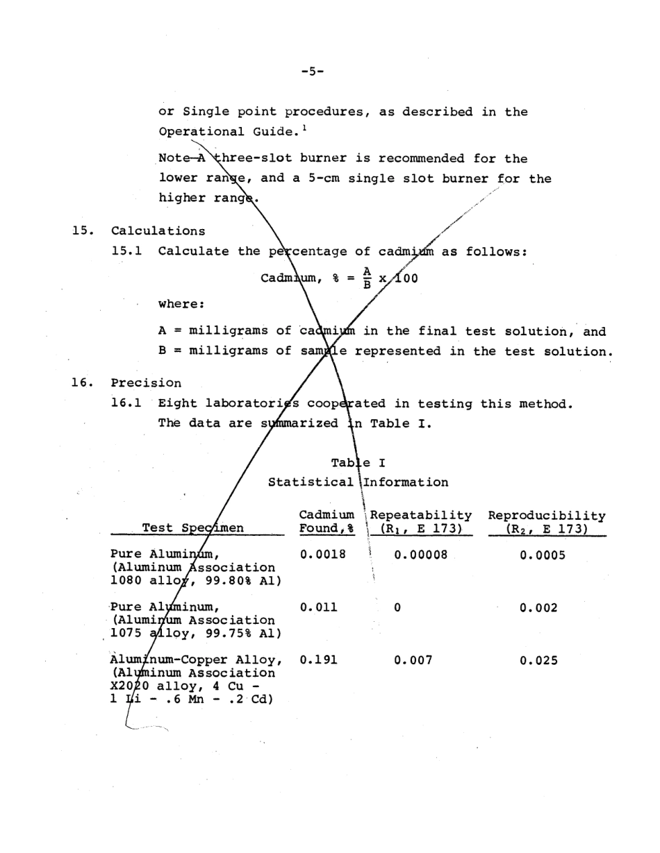 ASTM RR-E01-1066 1976.pdf_第3页