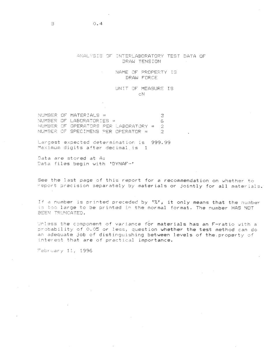 ASTM RR-D13-1103 1999.pdf_第2页