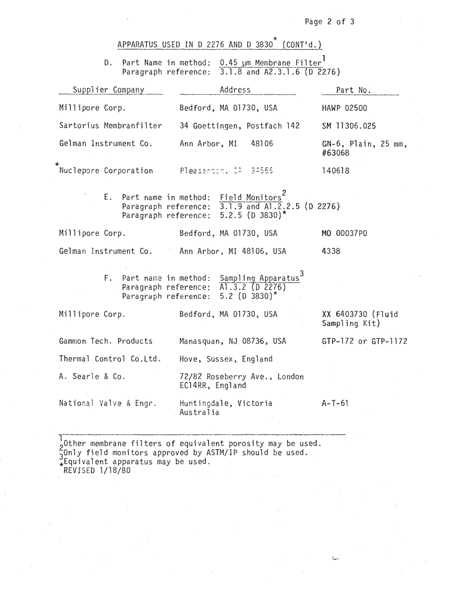 ASTM RR-D02-1127 1980.pdf_第3页