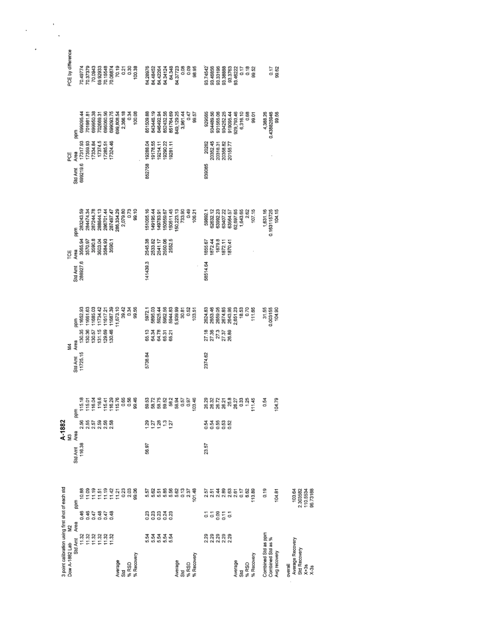ASTM RR-D26-1018 2002.pdf_第3页