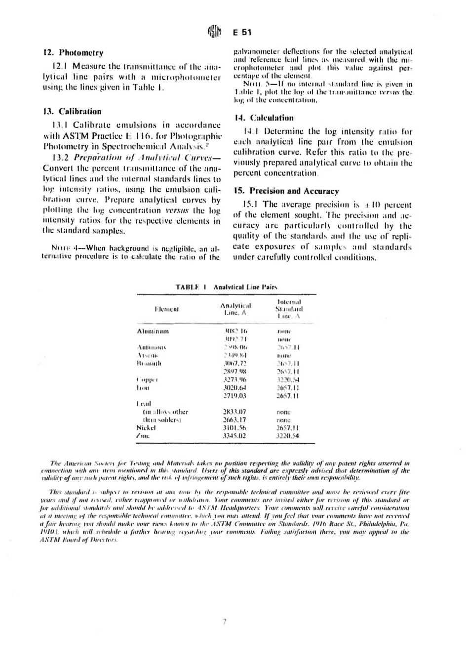 ASTM E51 - 67 (1978) scan.pdf_第3页