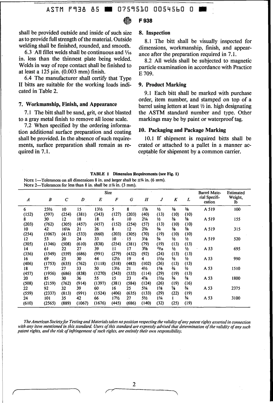 ASTM F938 - 85 scan.pdf_第2页