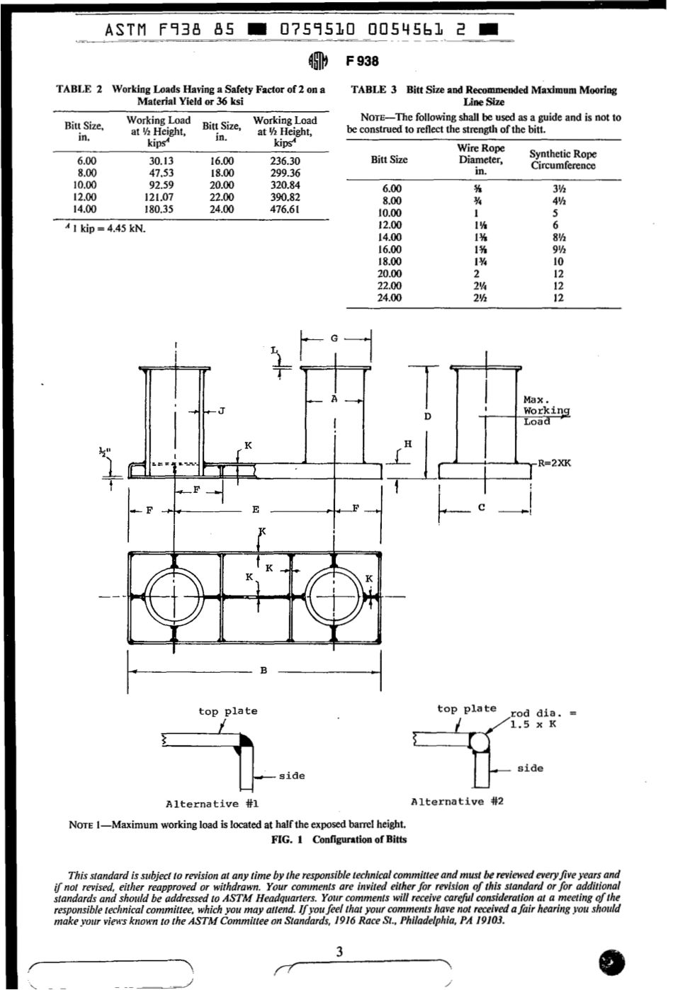 ASTM F938 - 85 scan.pdf_第3页