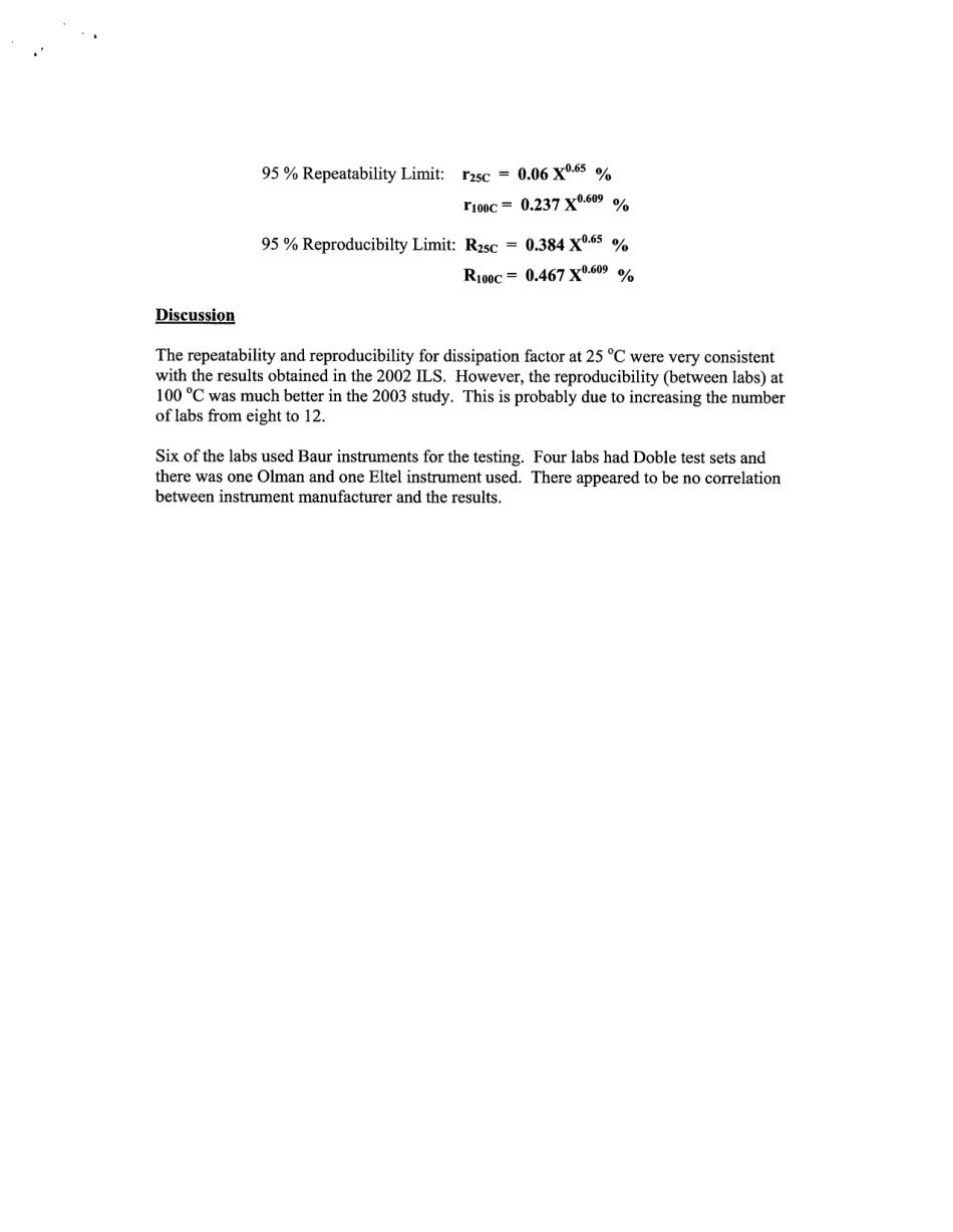 ASTM RR-D27-1015 2003.pdf_第3页