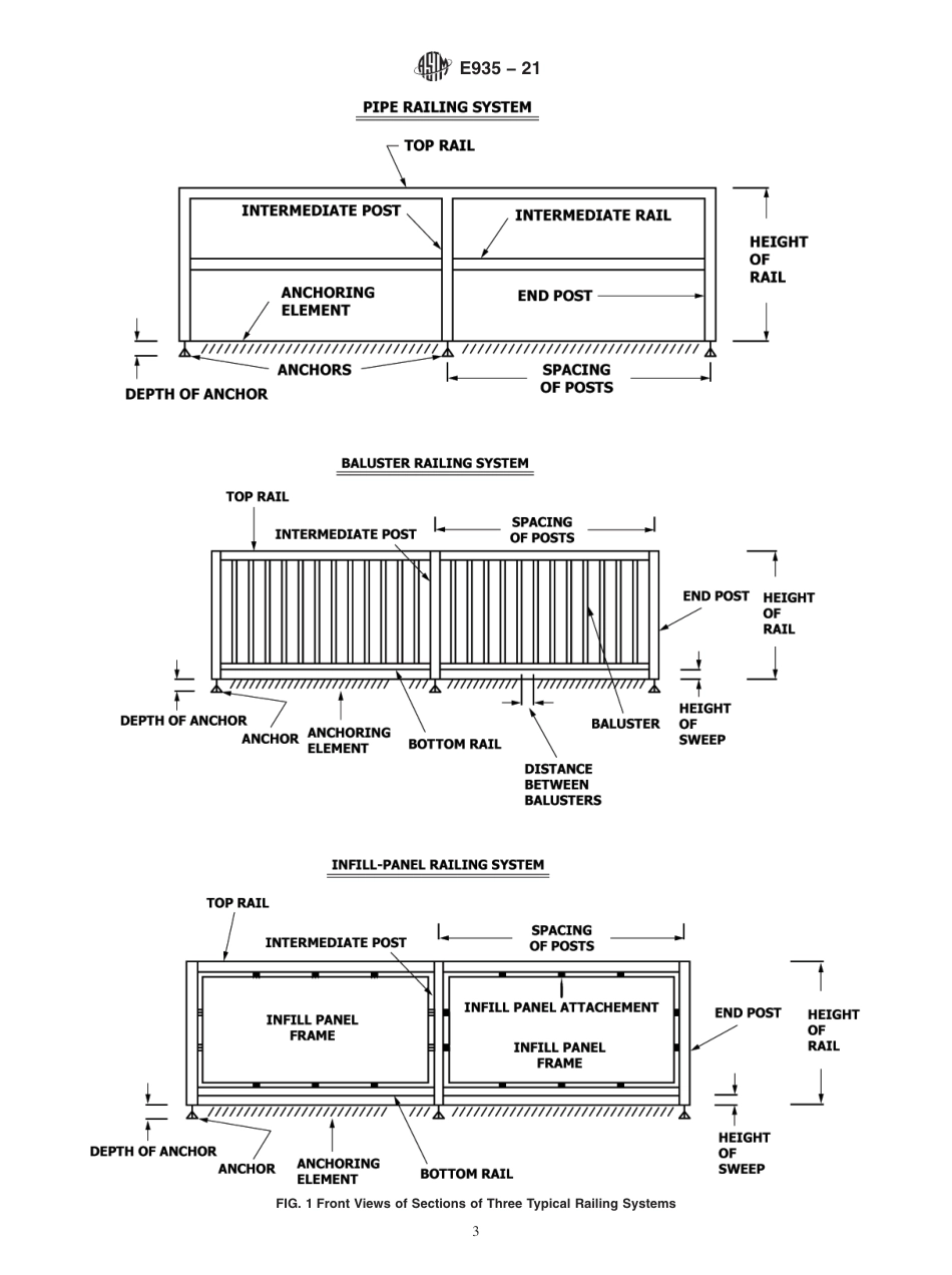 ASTM E935 - 21(1).pdf_第3页