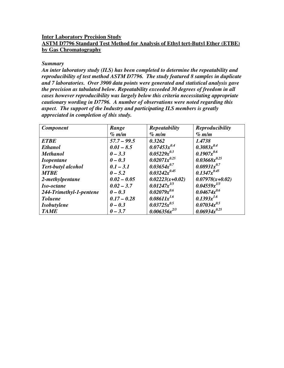 ASTM RR-D02-1871 2017.pdf_第2页