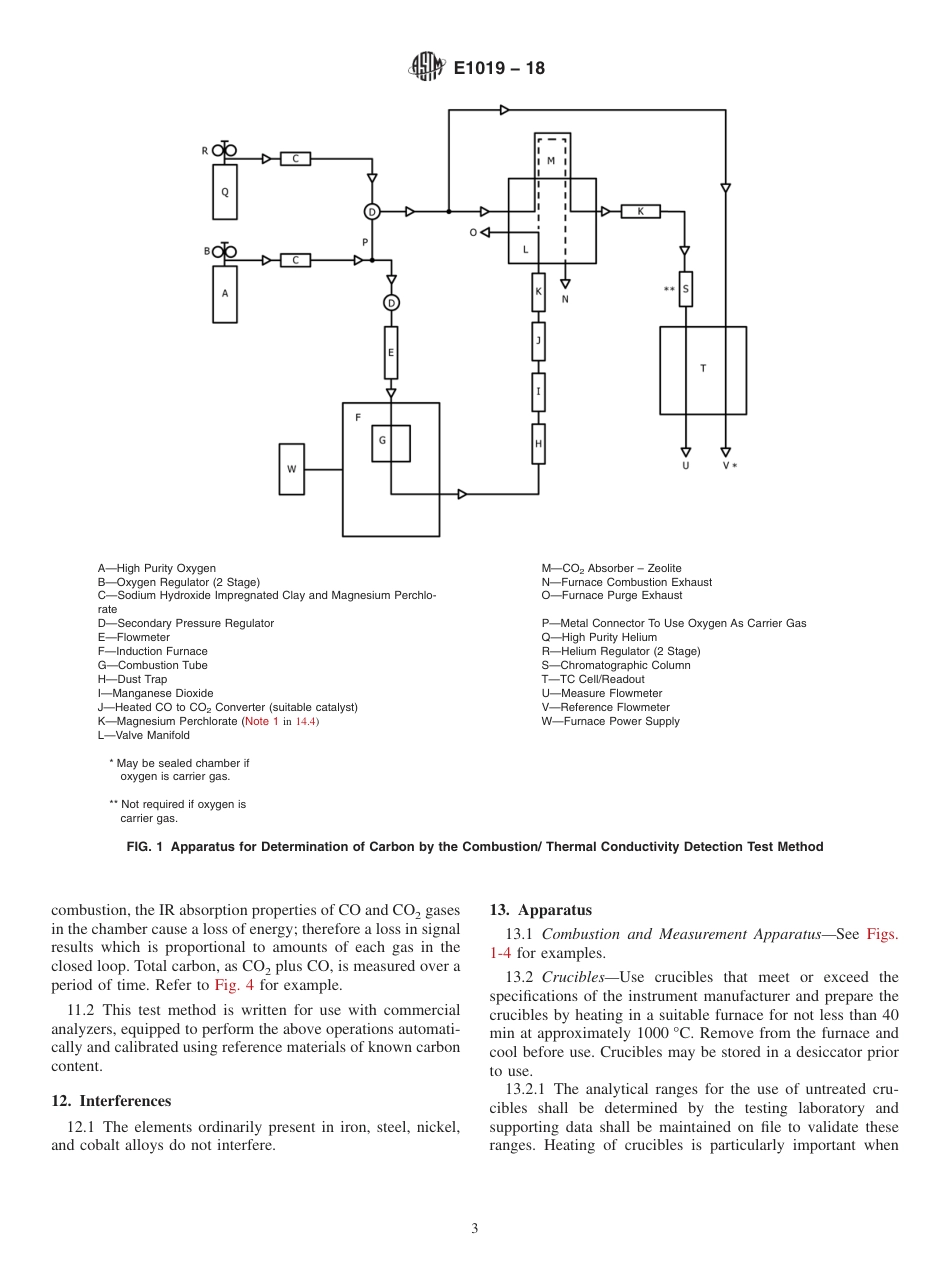 ASTM E1019 - 18.pdf_第3页