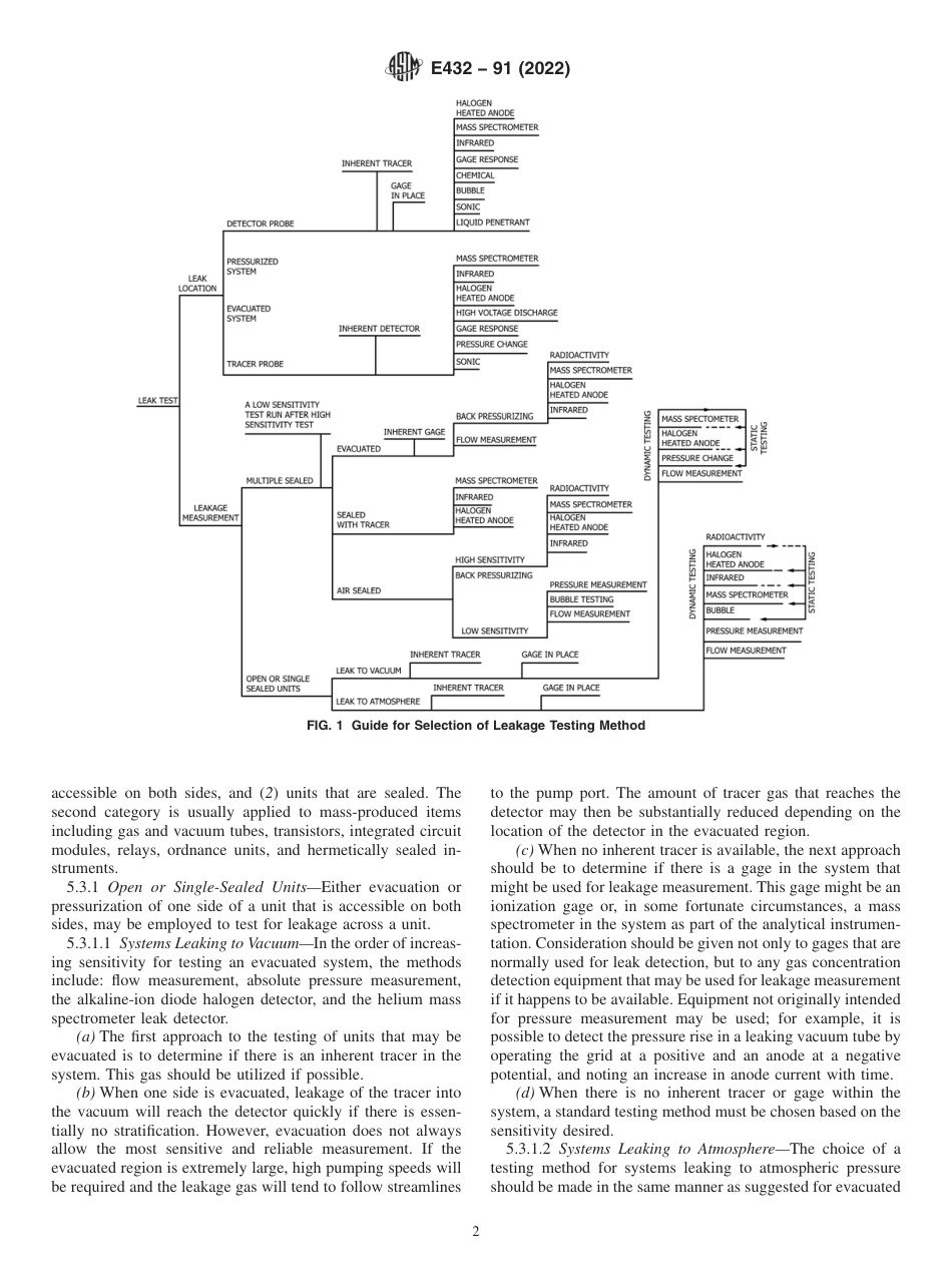 ASTM E432 - 91 (2022).pdf_第2页