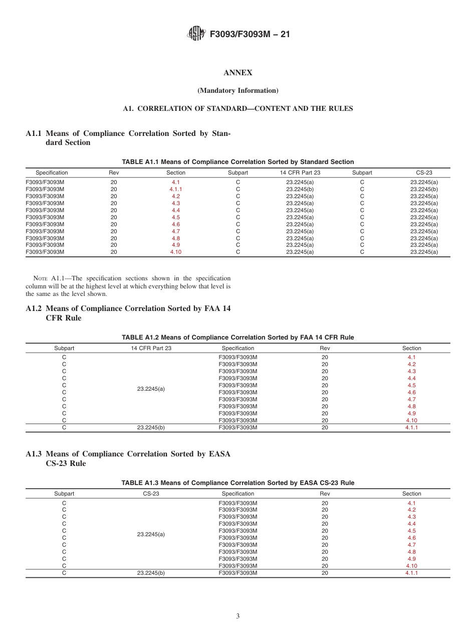 ASTM F3093 - F 3093M - 21.pdf_第3页