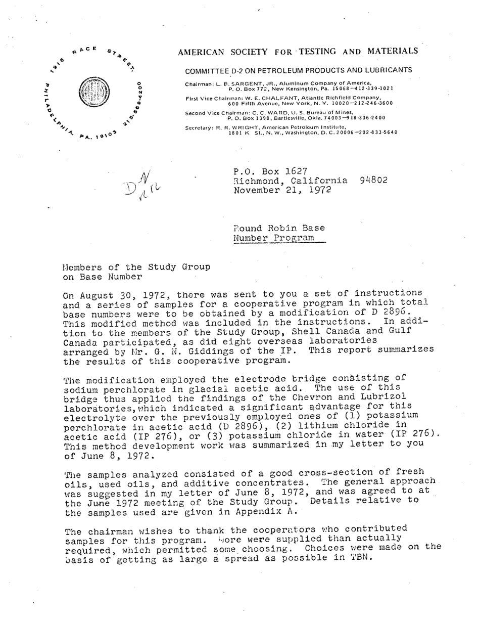 ASTM RR-D02-1011 1974.pdf_第2页